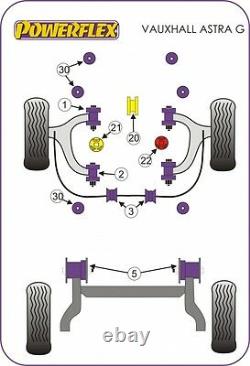 For Vauxhall Astra Mk4 G 98-04 Sri & Gsi Powerflex Poly Front Subframe Bushes