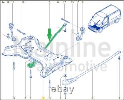 Front Subframe Crossmember and Brace Rods Support Bars KIT for Vauxhall Vivaro A