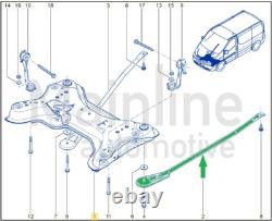 Front Subframe Crossmember and Brace Rods Support Bars KIT for Vauxhall Vivaro A