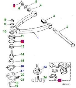 Jaguar Xjs S3 Xj Front Subframe Wishbone Superflex Polyurethane Bush C3374 C8673