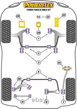 Powerflex Front Subframe Front Bushes PFF19-1218 for Ford Focus MK2 inc ST 05-10