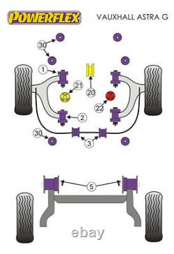 Powerflex Front Subframe Mount Bushes Vauxhall Astra Mk4 G 98-04 PFF80-830