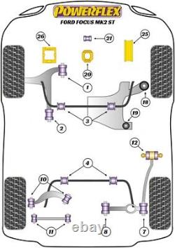 Powerflex Front Subframe Rear Bush Kit for Ford Focus ST Mk2 225 PFF19-1219