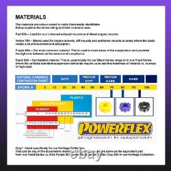 Powerflex Road Front Subframe Rear Bushes For VW Golf MK4 2WD 97-2004 PFF85-424