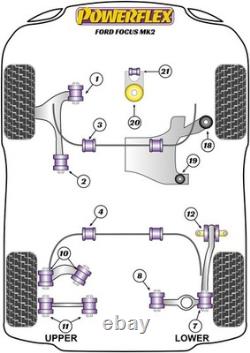 Powerflex Road Series Front Subframe Front Bush PFF19-1218 (2 Included)