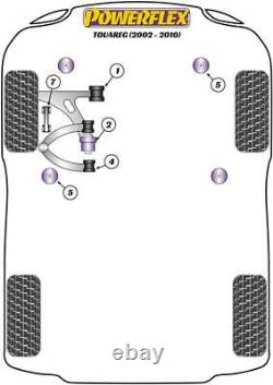 VW Touareg (2002-2010) PowerFlex Front Subframe Mounting Bush